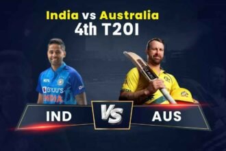 What is the highest total score in T20 India