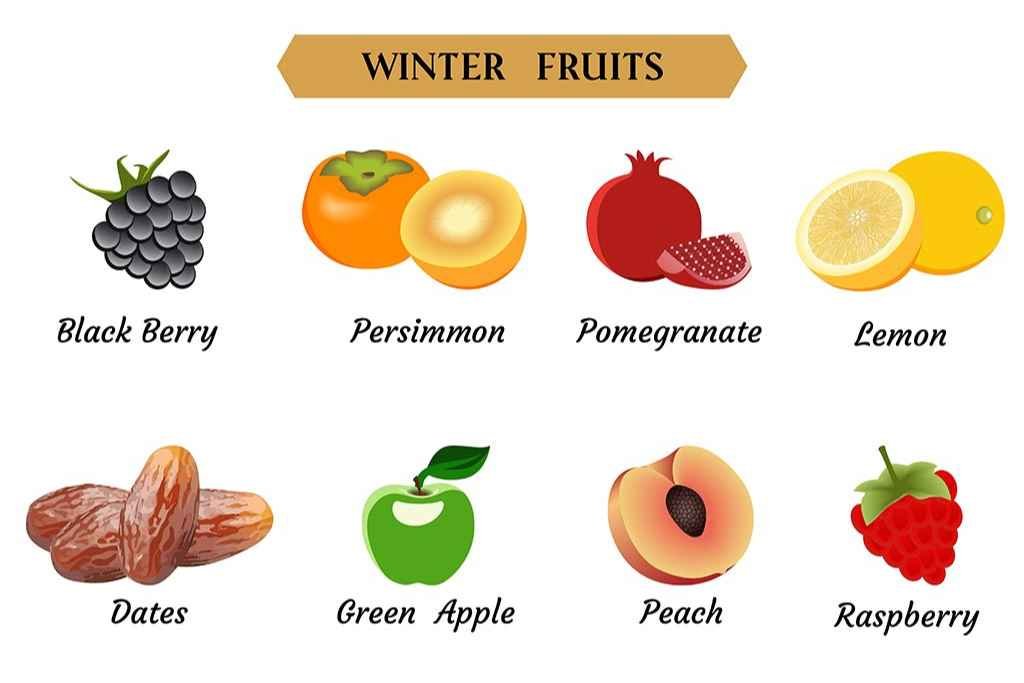 Eating occasional natural products is thought of as extremely gainful for wellbeing. Winter has begun. So dealing with health is vital. As a matter of fact, a large portion of the products of the soil are accessible just throughout the colder time of year season. In such a circumstance, it is hard to choose what to eat and what not to eat in winter. Ordinarily we eat organic products without knowing the impact because of which we can succumb to numerous sicknesses like cold and hack. Dates will build the blood, then, at that point, food from papaya will be processed Top23News Why should seasonal fruits be eaten in winter? Body needs nourishment in winter season. Be that as it may, unhealthy and greasy food sources ought to be stayed away from during this season. Eat food sources plentiful in nutrients, minerals, folate, cell reinforcements and against bacterial properties during winter season. Eating these natural products is likewise helpful for weight reduction, sugar control, malignant growth anticipation, skin and hair. This large number of organic products invigorate battle winter issues. What fruit should be eaten in winter? When should natural products be eaten in winter? There is no decent opportunity to eat natural products in winter. This implies that you can eat it whenever according to your accommodation. Specialists accept that it is smarter to have these organic products during breakfast and before lunch. Eating organic product while starving is additionally more valuable. The best time is around 15 to 20 minutes before lunch or around 1 to 2 hours after lunch. Doing this makes the organic product simpler to process. Additionally, their total supplements and minerals can be used. Organic products eaten in winter season ought to be stayed away from around evening time. Organic products eaten in winter In each season we have organic products which are extremely gainful for our body. In any case, eating a few exceptional organic products in winter is fundamental. How about we realize which natural products ought to be consumed in winter.  - Dates - Cucumber - Oranges - Kiwi - Papaya - Apple - Guava - Pomegranate - grapes - Bananas - Sweet potatoes - Sitaphal - Barry - Horns Dates are likewise exceptional Dates have many advantages. Dates are plentiful in numerous nutrients and minerals. Because of which dates are eaten in winter season. The high iron and calcium content in dates can assist with treating paleness. Aside from this, dates are likewise gainful for individuals who have feeble bones or low bone thickness. The greatest advantage of eating dates is because of the fiber they contain. Which is powerful in eliminating your stomach related issues. Assuming you are experiencing stoppage during winter season, dates can end up being the best home solution for you. This way your health will be maintained during the festival Binge Eating: How to Control Them: -Drink plenty of water throughout the day and afterwards. Maintain body moisture. -If you go out to eat somewhere, eat in one place first. -Set meal times. Do not keep putting something in your mouth from time to time. -Don't open food packets received as gifts during festivals, eat little at a time. - Take any three food items in your plate. -Finally have a freshly prepared sweet or dessert. Alcohol: Avoid or drink fruit juice: -Any type of alcohol can cause harm. It is better to stay away from it. -If you want to drink, drink only after eating. -Be sure to drink a glass of water between two drinks. -Drink fruit juice or coconut water instead of alcohol. If you are not feeling well then do this on the next day: - Adopt a normal routine. Neither eat fast, nor eat less, nor exercise too much. - Start the day with a glass of water. Eat bananas if you have a headache. -You can also eat Gulkand if you have acidity or flatulence. -Do light exercise for about 30 minutes. Avoid market sweets, take fiber in diet: According to doctors, during the festive season we only get to eat puri-kachori, pakoras, snacks, samosas etc. Once you eat them, stay away from them. Make sure to use curd in your meals. Minimize the amount of carbohydrates in your meals wherever you go. Apart from this, pay special attention to the following points- 1. Eat more fiber and protein rich foods. Eat lots of salads. 2. Most desserts are made from milk, cream and sugar. Instead you can eat sweets made from jaggery. 3. Avoid eating sweets in the market. 4. Regular exercise should not be skipped even during festivals. 5. Drink plenty of water throughout the day. Drink at least 8 glasses of water. 6. Drink fresh homemade juice, lemonade, salty lassi, buttermilk, cucumber or fruit juice or coconut water. 7. Adequate sleep of 8 hours should be taken. This helps in regaining the health lost during the festivities.There are some home remedies that can be adopted to improve and detoxify the body during the festive season. Detox your body by: 1- Drink lemon in lukewarm water as soon as you wake up in the morning or soak mint in water at night. Drink this water throughout the day. 2-Drink fresh homemade juice, lemonade, salty lassi, buttermilk, cucumber or fruit juice throughout the day. 3-Do not overeat. Drink only liquids. You can have khichdi or dal, but don't eat pulses. 4-Eat vegetable and fruit salad. If you don't like raw vegetables or fruits, make juice, soup or smoothie and drink it. 5-Don't take dairy products like milk, cheese. Take ginger and turmeric water. Eat fruits at regular intervals. 6-Drink detox water. To make them, soak chopped mint, cucumber and lemon in water overnight. Drink this water little by little on the next day.