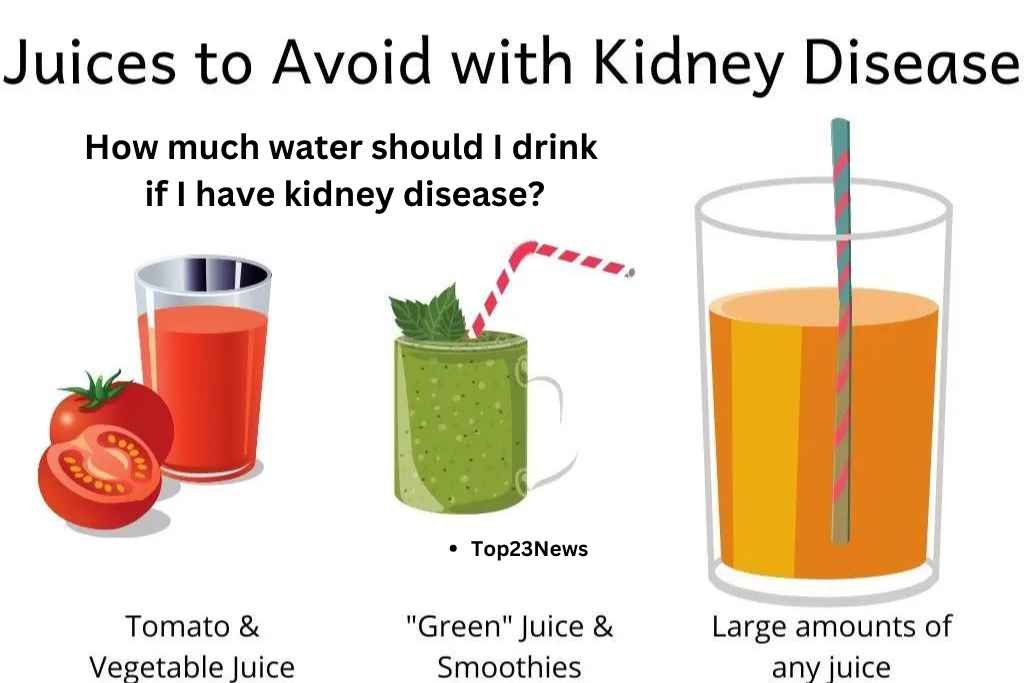 How much water should I drink if I have kidney disease